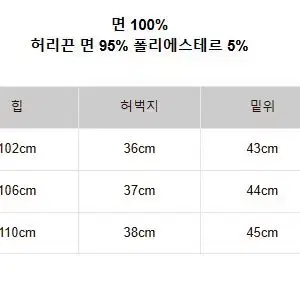 캐피탈 14oz 데님 w니 이지 배기 팬츠 3사이즈