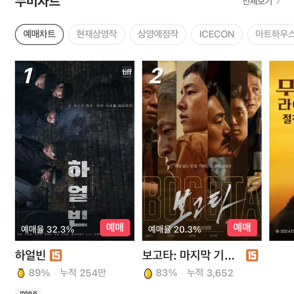 Cgv 영화 2인+콤보 할인쿠폰까지