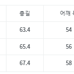 [해외] 엄브로 SP 빅 로고 니트 풀오버 24AW