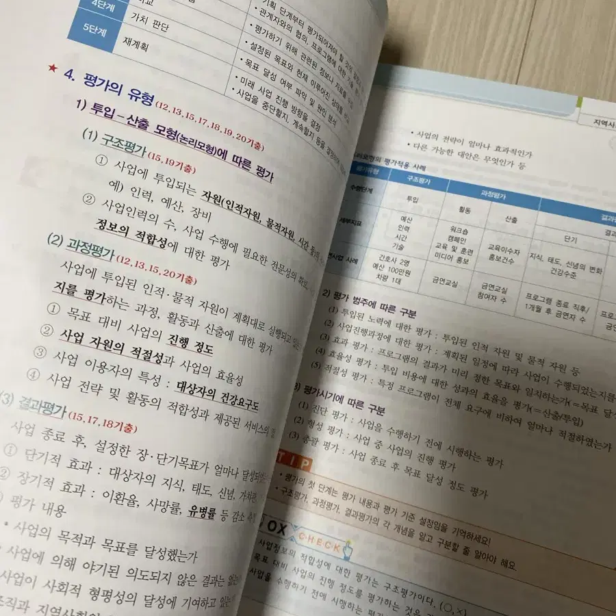 간호사 국가고시 퍼시픽 이론서 지역, 정신, 관리 3권 일괄