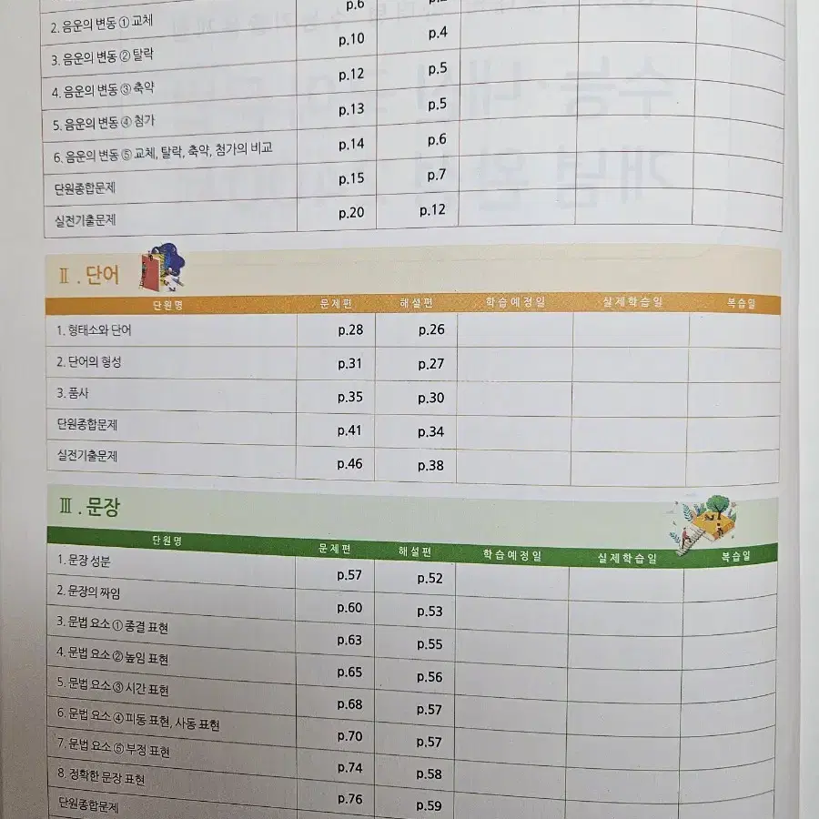 수능대비 마더텅 수능기출문제집(게념완성) 국어