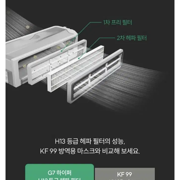 새상품) 헤이홈 G7 하이퍼 로봇청소기 (물걸레겸용)