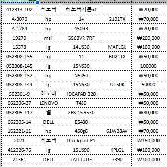 고장난 노트북 재고 처분