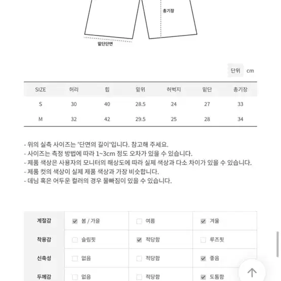 새상품) 허리잘록 하이웨스트 반바지 블랙 m