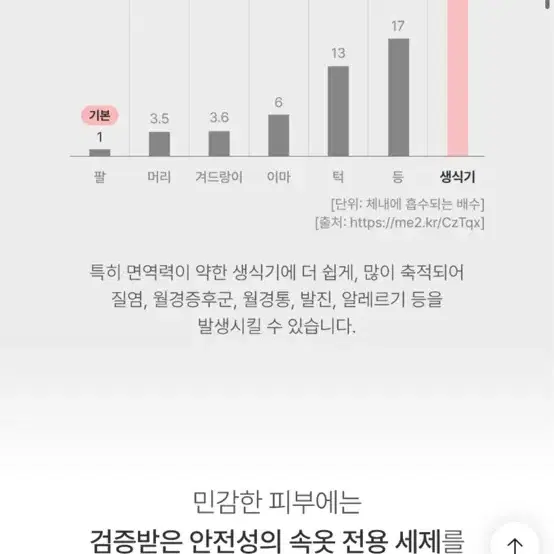 클리어 속옷 세탁 세제 500ml 새 상품