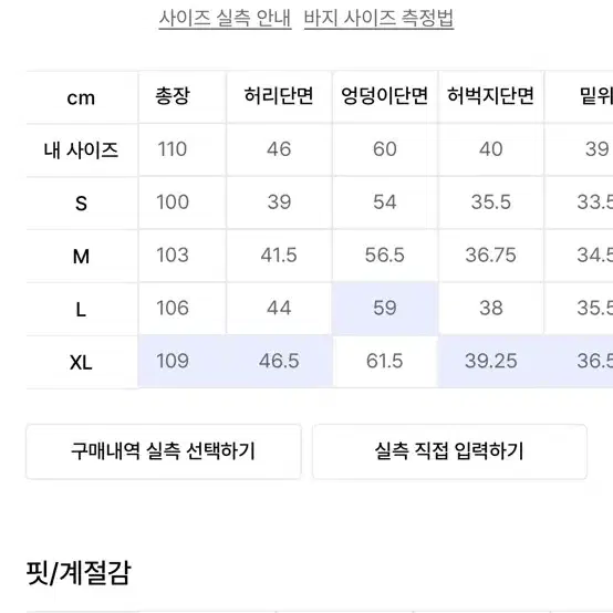 위캔더스 드워프 데님