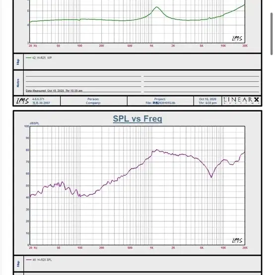 hifine silver20 트위터