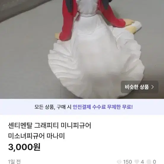 센티멘탈 그래피티 빈티지피규어 여고생피규어 30cm 스기하라 마나미