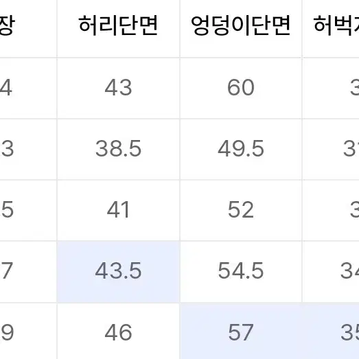 비슬로우 원턱 셀비지 데님 팬츠 블랙