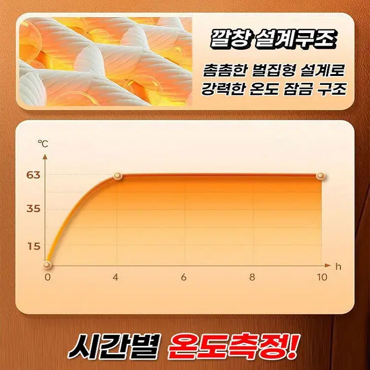 [무료배송] 발핫팩 발열 깔창 핫팩 발난로 발바닥 전체 핫팩 깔창핫팩