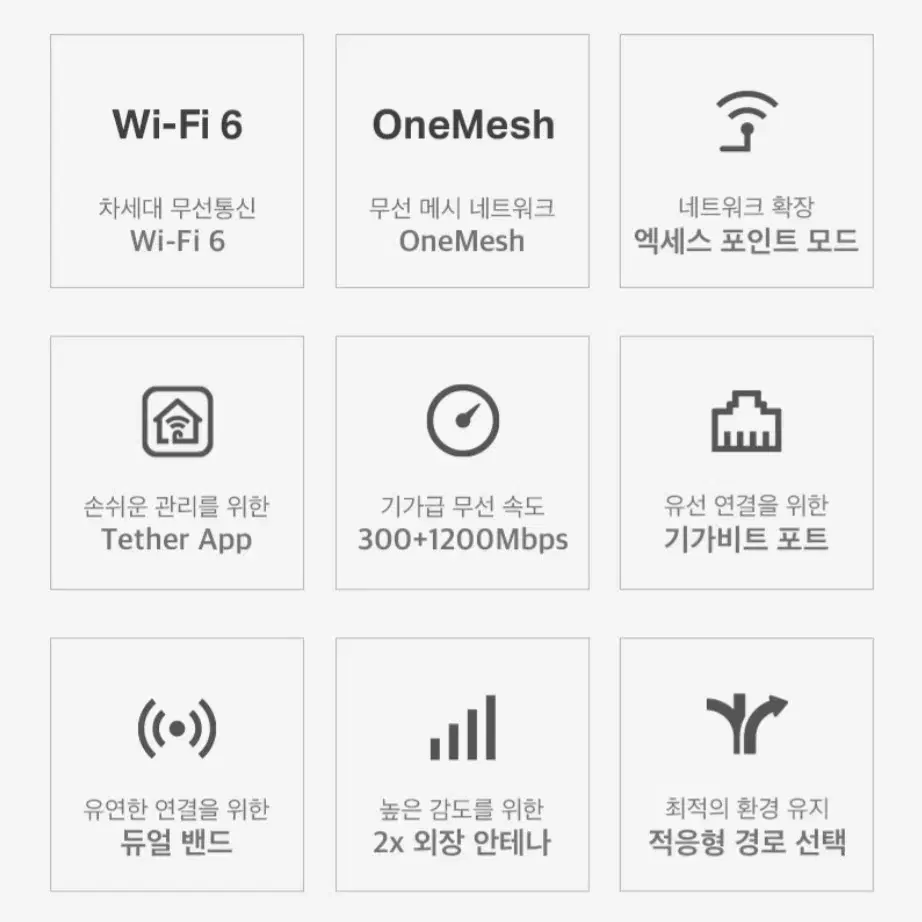 티피링크 RE505X 와이파이 확장기 증폭기 | WiFi6, 듀얼밴드