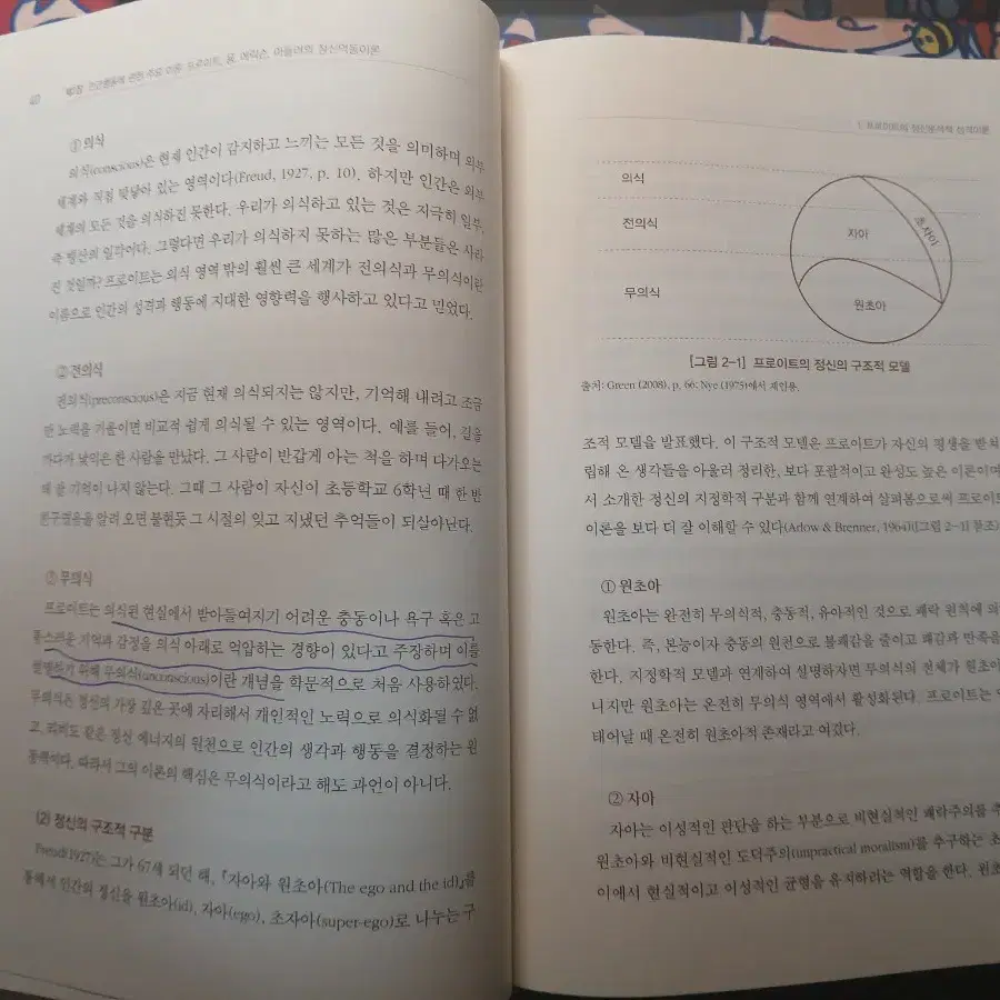 인간행동과 사회환경 제 2판