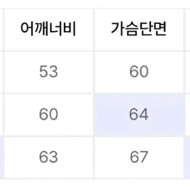 [3 사이즈] 비긴202 밀리터리 후디 점퍼 딥 차콜