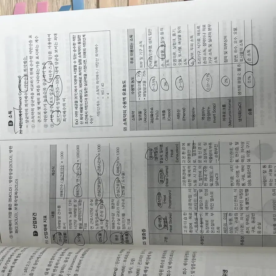 위생사 자격증 시험 교재 책 팝니다