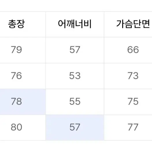 라퍼지스토어 시티보이 옥스포드 셔츠 L 사이즈 로얄 블루