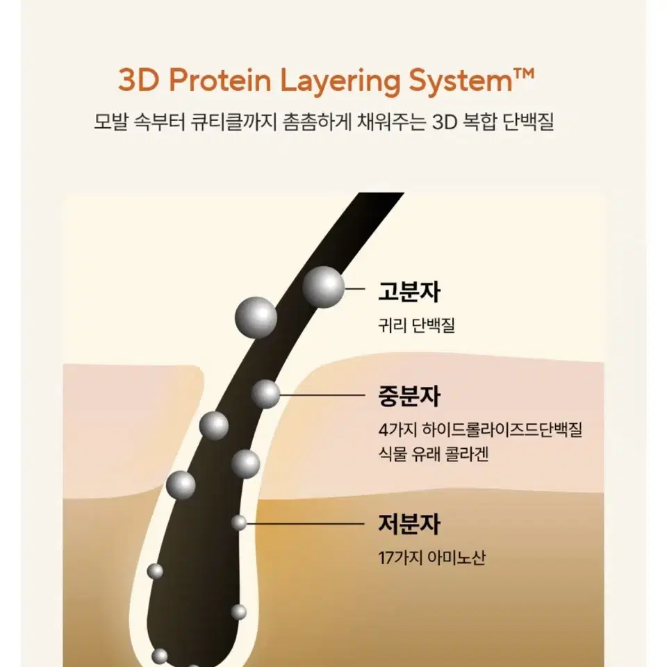 아로마티카  헤어 미스트 자스민 100ML  1회펌핑