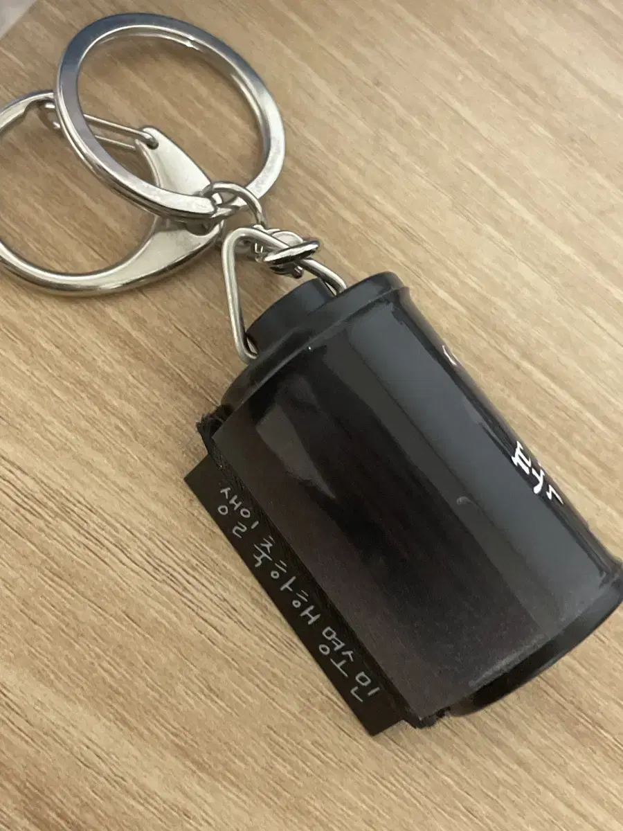 Product Details - 3