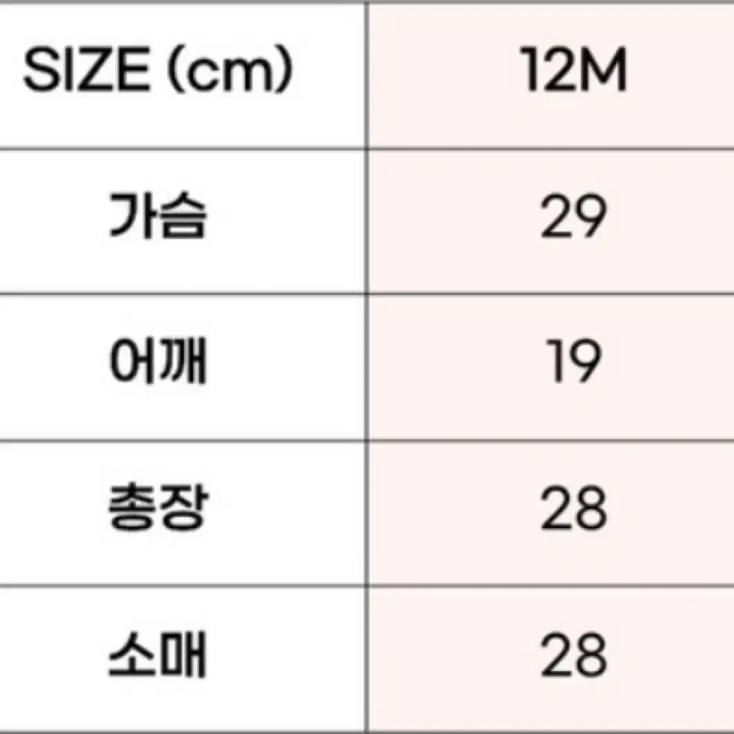 폴로랄프로렌 아기 가디건 12M (새제품)