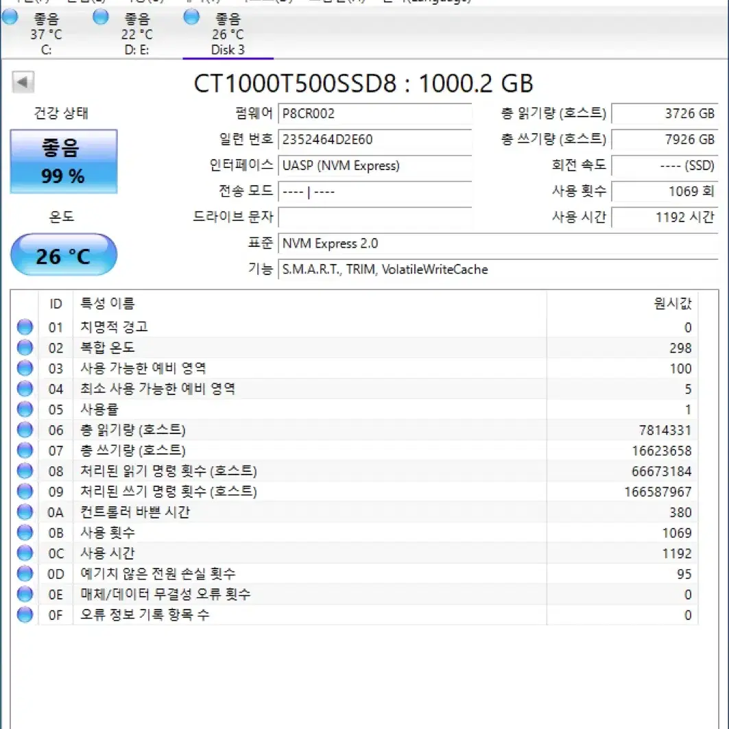 Crucial T500 PRO 1TB NVMe SSD