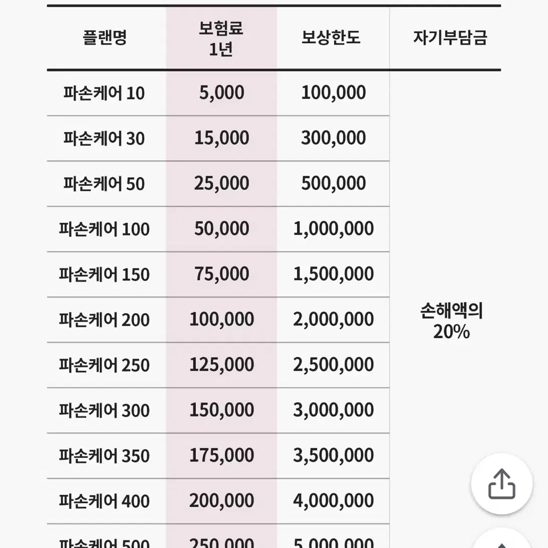 오멘 게이밍노트북 i9 rtx4060 wf0092tx