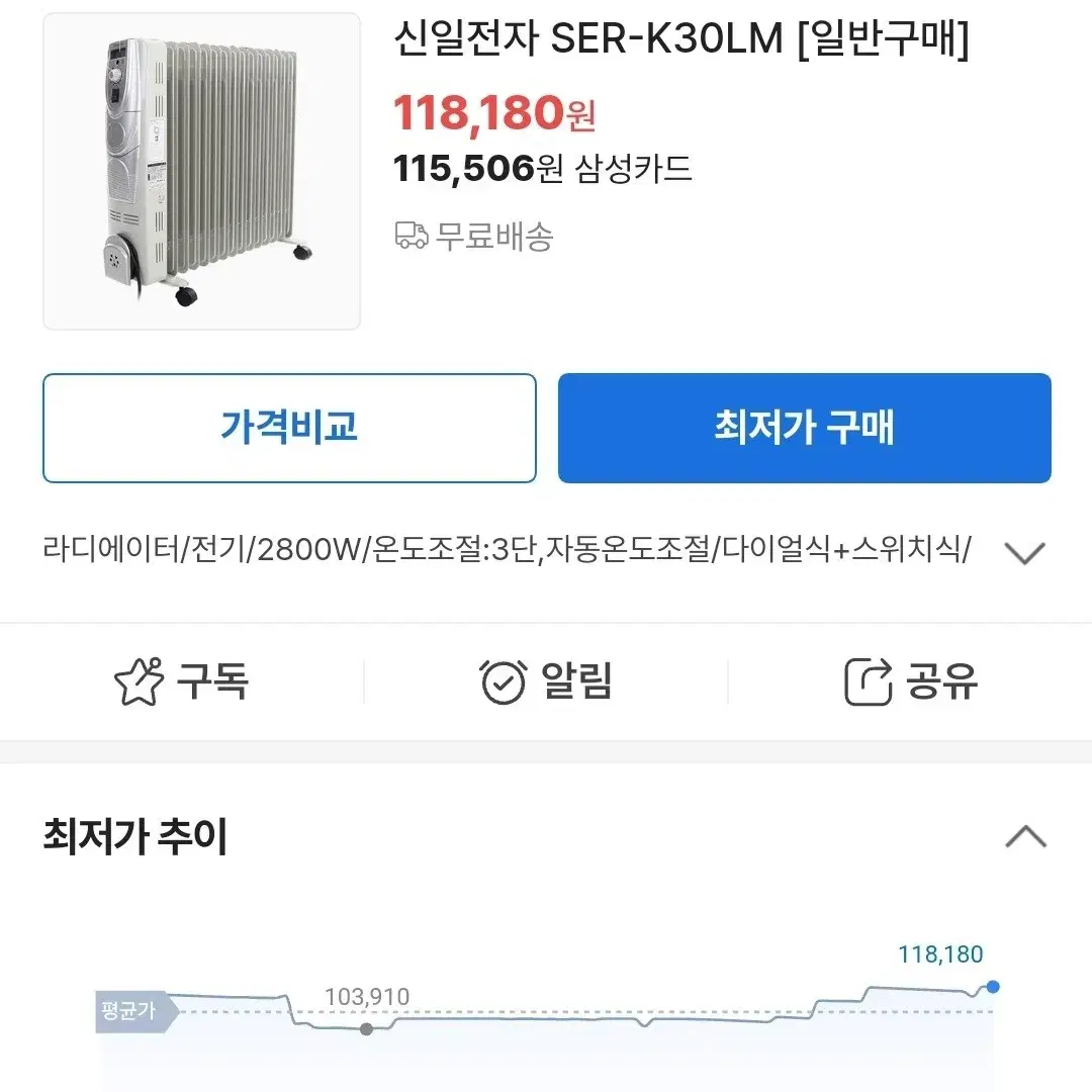 겨울에 필요한 신일 라디에이터 SER-K30LM 2800W 판매합니다.