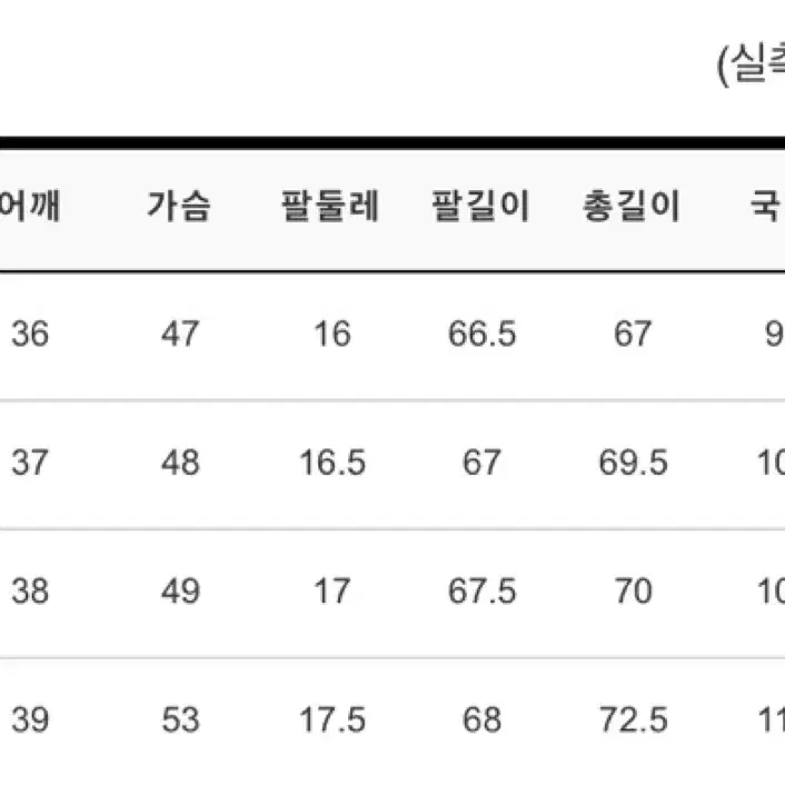 정품 M) 스톤 아일랜드 터틀넥 목폴라 울 블랙 니트 95~100