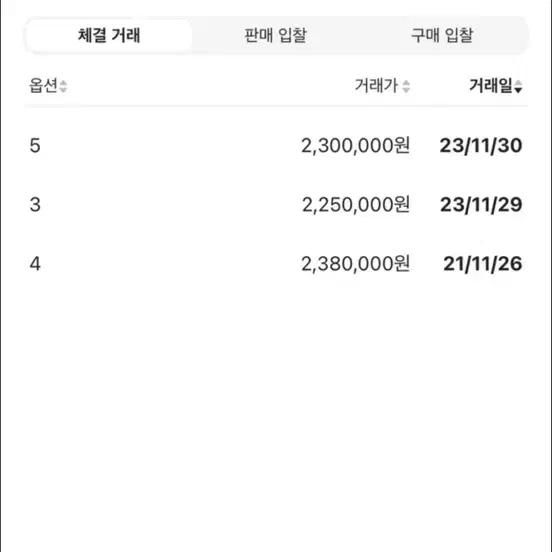 몽클레어 마르크 패딩