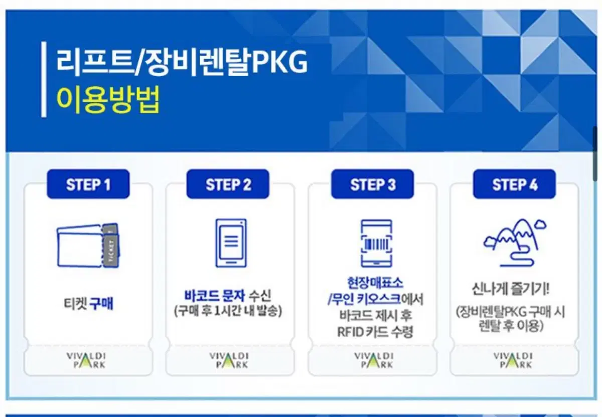 비발디파크 리프트,렌탈권(주말가능)