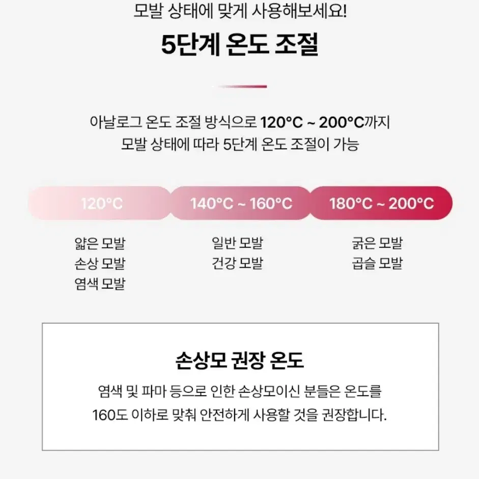 보다나 봉고데기 핑크 40mm미개봉 새상품