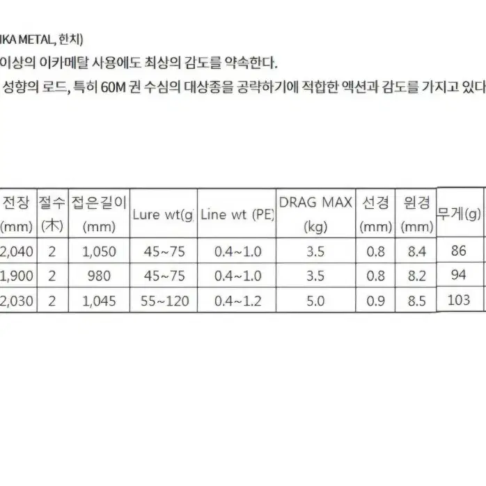 JS컴퍼니 참에어 낚시대(낚시 접어요)