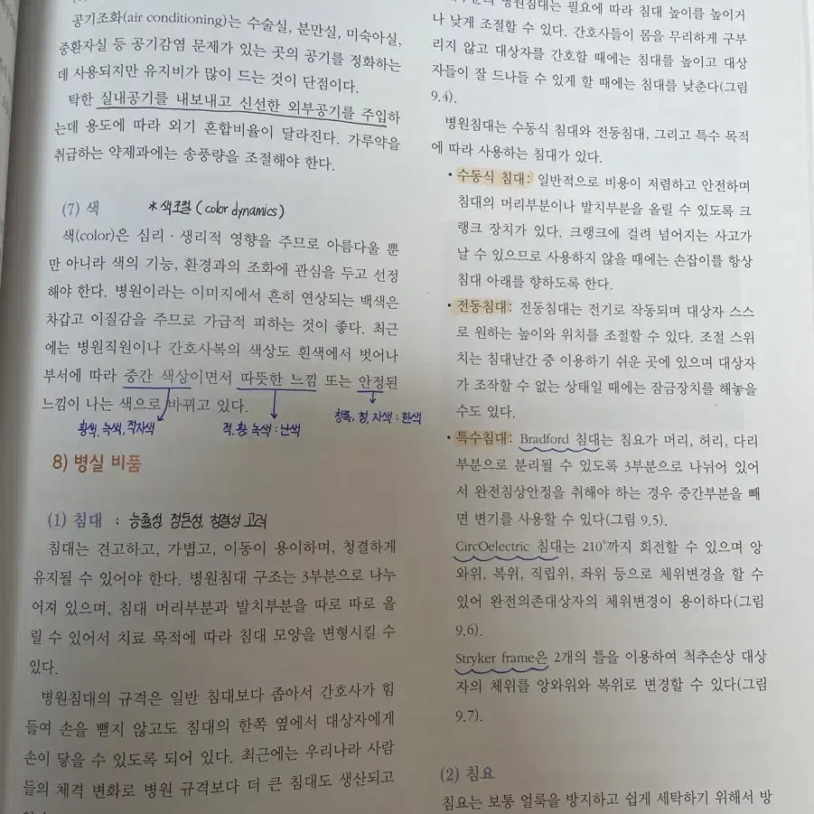 기본간호학1 수문사