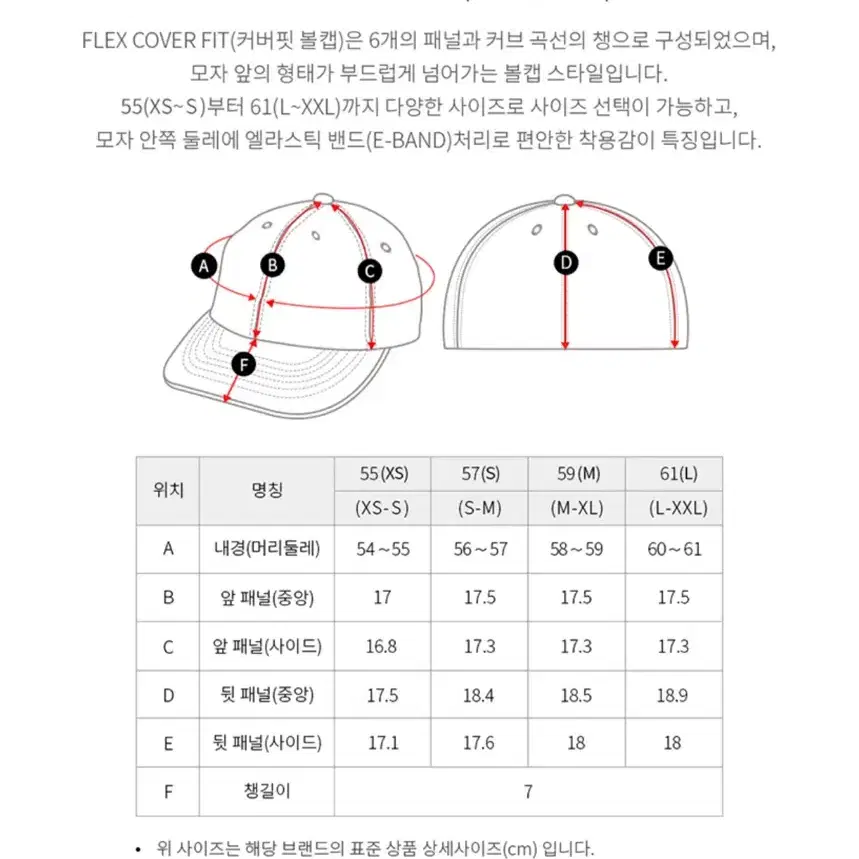 엠엘비 MLB 필더볼캡 그레이 3acp1901n