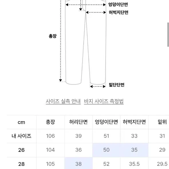 (새상품) 28사이즈 데케트 원 턱 와이드 데님 판매합니다