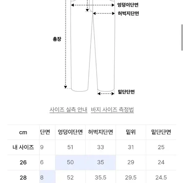 (새상품) 28사이즈 데케트 원 턱 와이드 데님 판매합니다