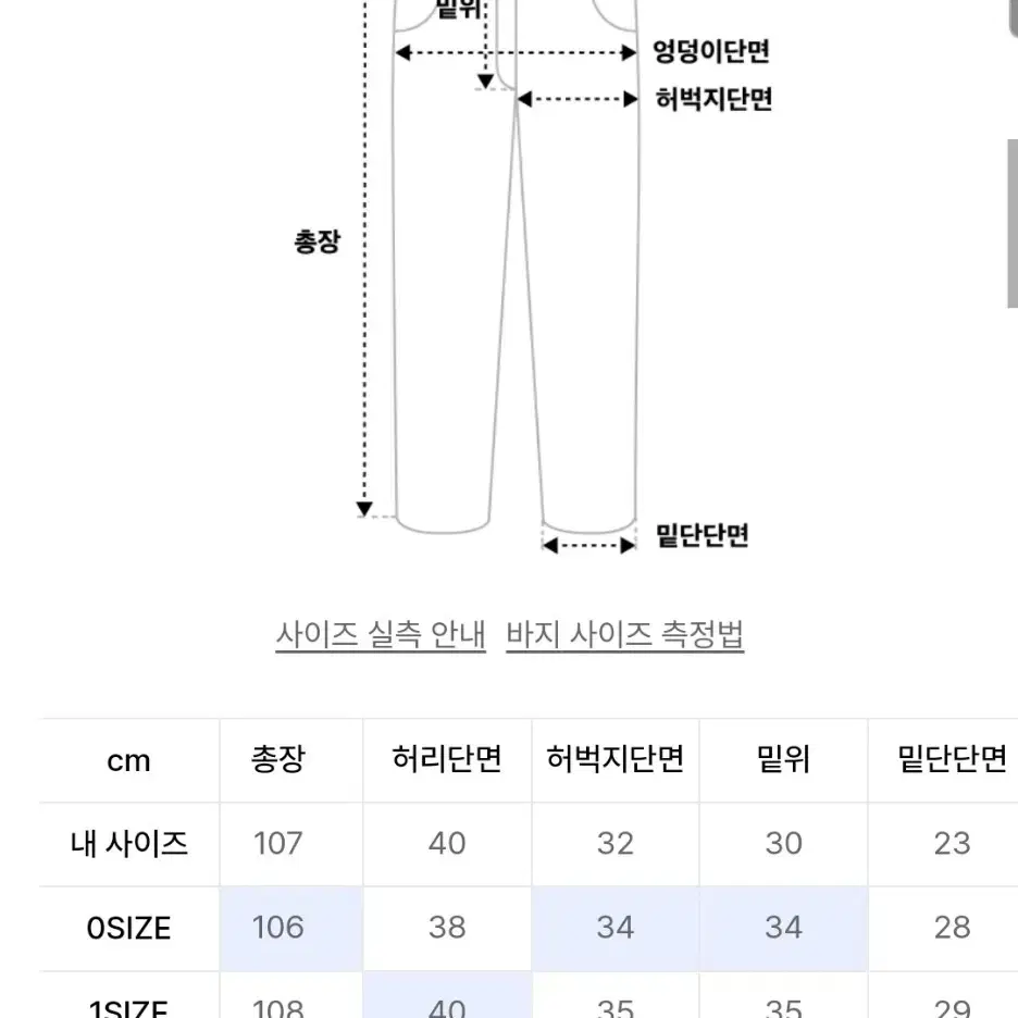 다이브인 베른 카고 데님 1