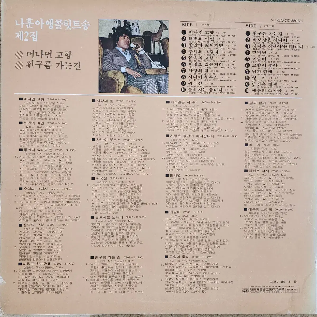 나훈아 앵콜힛트송 제2집 LP (머나먼 고향/흰구름 가는길)