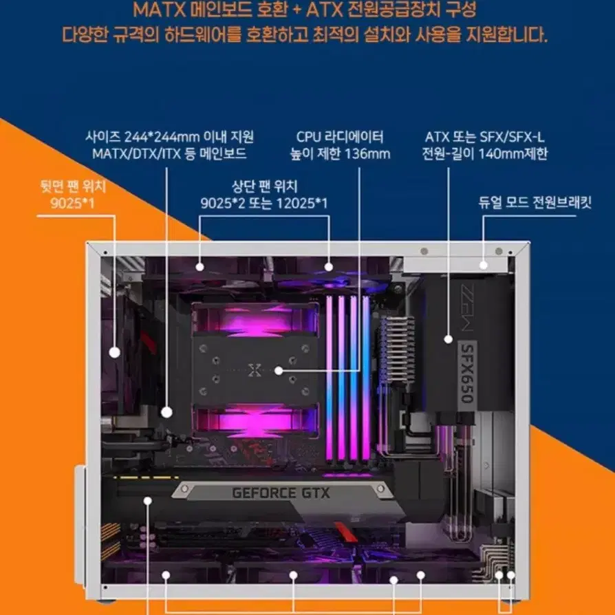 PC 케이스, SFF 컴퓨터 케이스, ZZAW C2