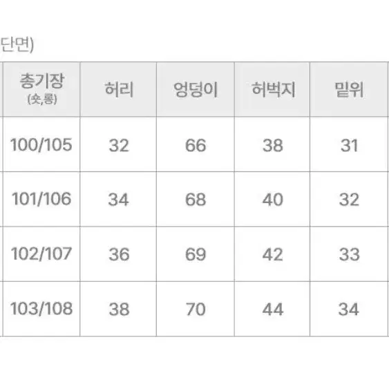 벌룬 팬츠 에이블리 흑청 바지