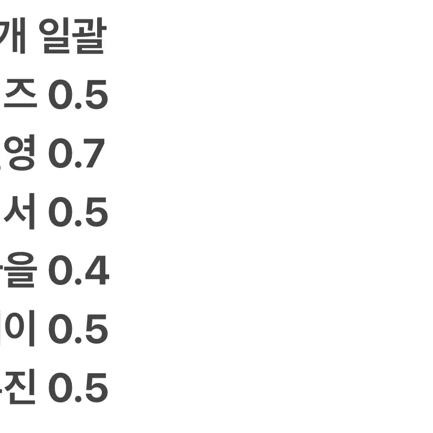 아이브 디아이콘 포카 전멤