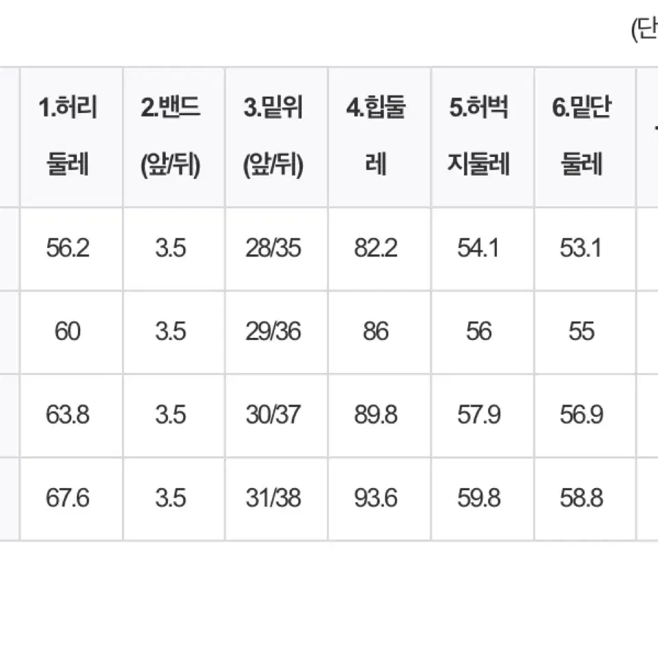 카인다미 골반뽕 바지(진청)