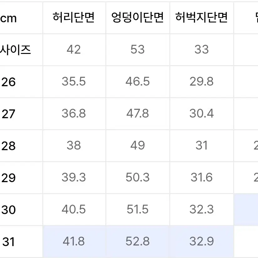 무신사 스탠다드 레귤러 핏 데님 팬츠 (워시드블랙, 31)