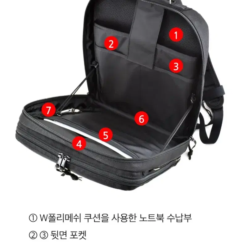 반누이스 비지니스 백팩 미사용 새상품 무료배송