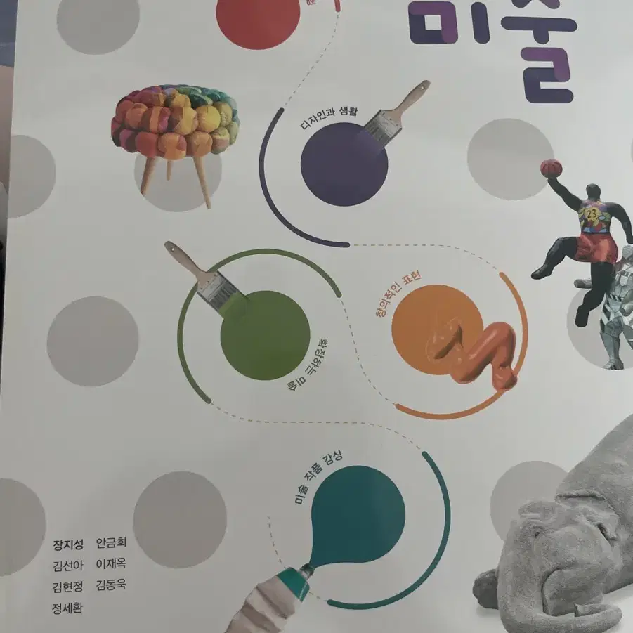 천재교과서 고등학교 미술책