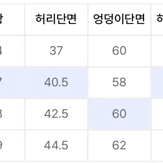 새상품 딥센스 워싱 벌룬 데님 M