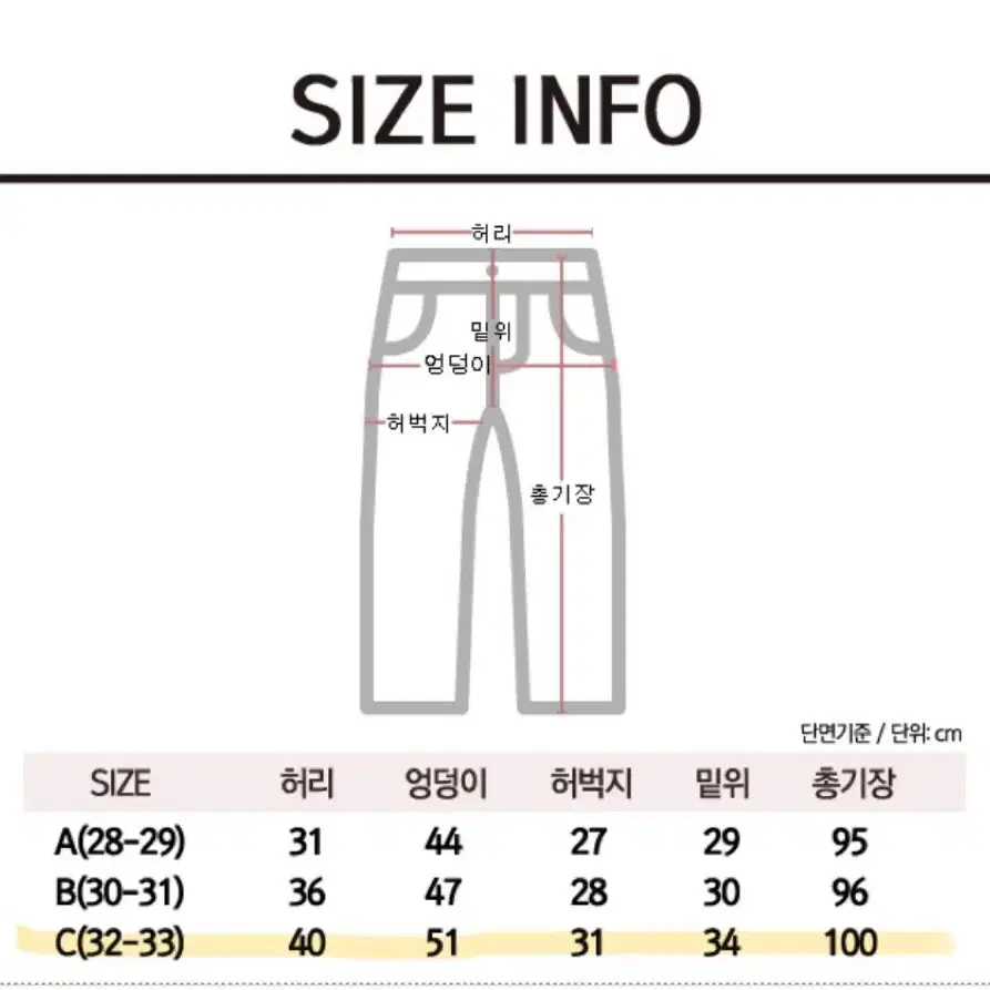 데님 팬츠 팝니다