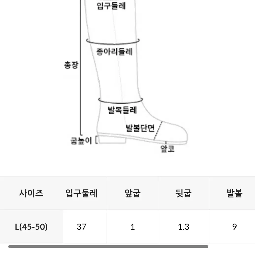 언더비 오켄 퍼 어그 부츠 #블랙, M