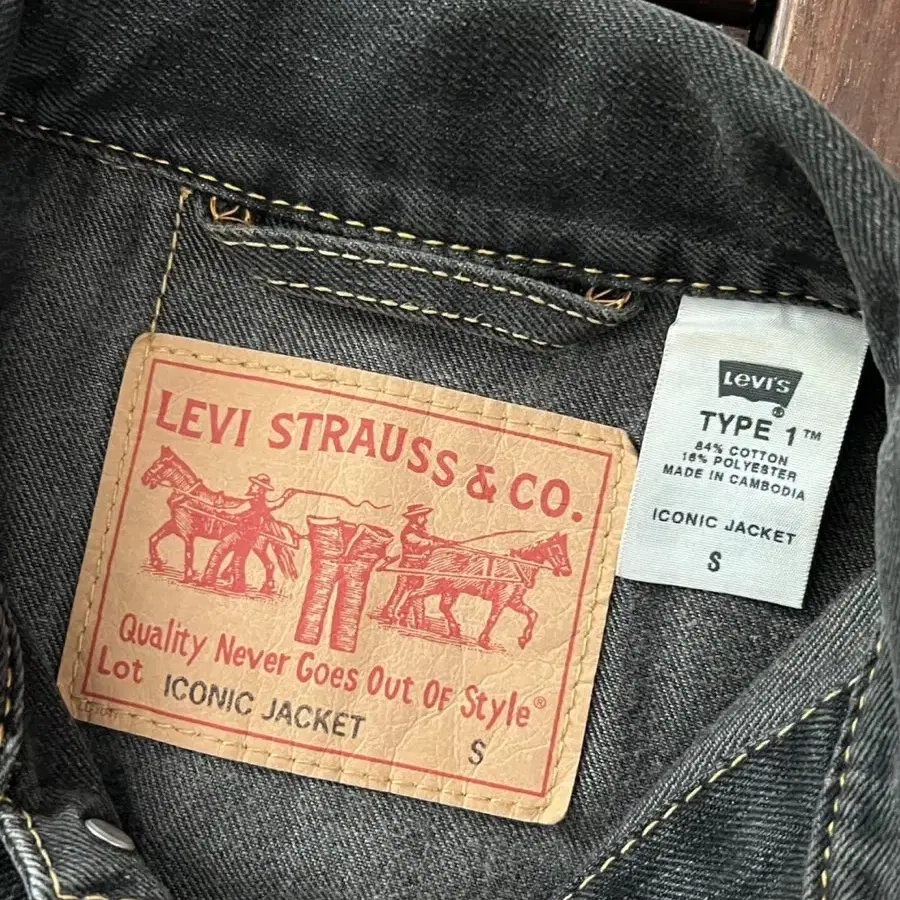 Levis 리바이스 type1 아이코닉 데님자켓