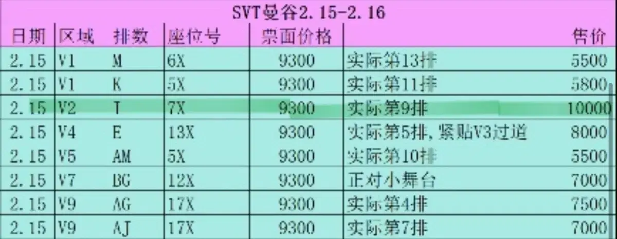 세븐틴방콕 2월15일 V2 T 7X