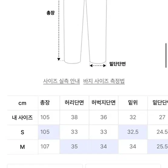 [네스티팬시클럽 X 쿠로미] 피컬 데님 팬츠 (BLK)