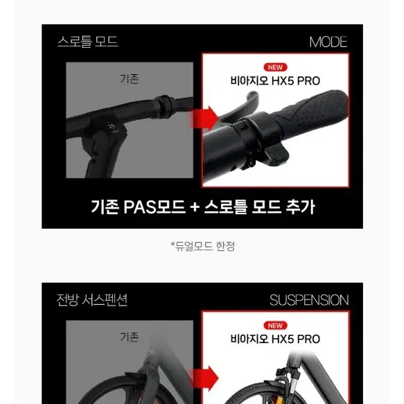 비아지오 HX5프로  전기 자전거